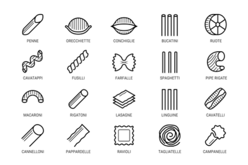 How To Make A Pasta Train - pasta shapes